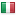 nedinsco-dvp.com server is located in Italy
